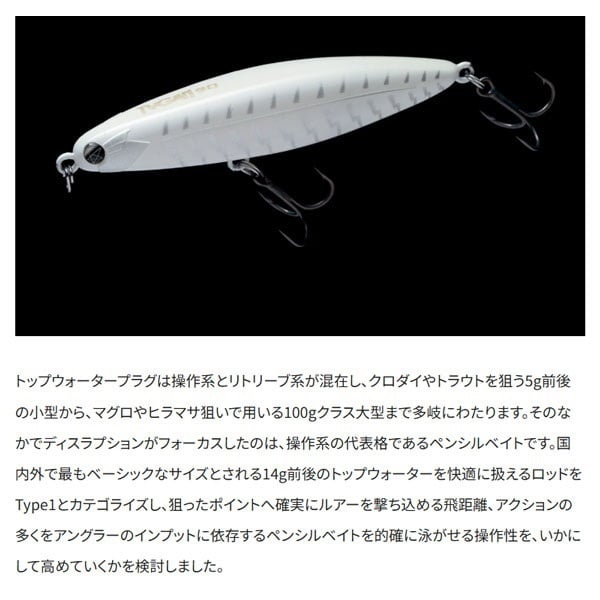 25 ディスラプション